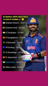 Top 10 batsmen with the most runs in List A cricket #viratkohli #grahamgooch #sachintendulkar #ListACricket #cricket | Sanghpriy Goutam Official