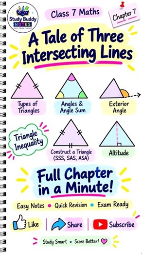 A Tale of Three Intersecting Lines Class 7 | Triangle Properties | Chapter 7