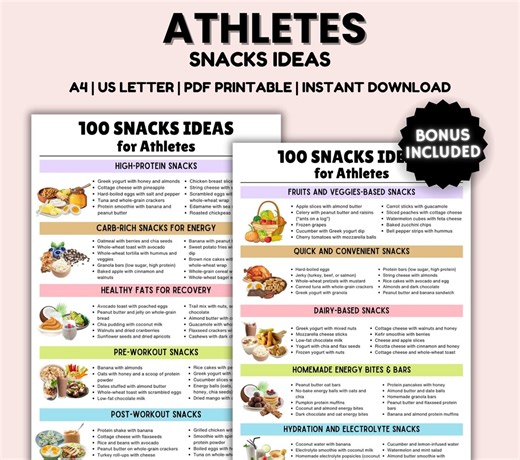 100 Athlete's Snacks List, Athlete Snack List, Meal Plan for Athletes, Natural Healthy Food List and Diet Chart Poster, Snacks for Athletes - Etsy