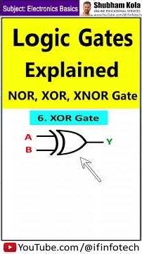 Logic Gates Explained (Part 2) | NOR Gate, XOR Gate & XNOR Gate #shorts | Shubham Kola