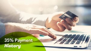 Purchasing Power doesn’t require credit checks, but your credit score...