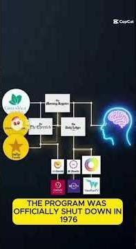 Operation Mockingbird: When CIA Owned the News #shorts