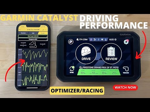 How the Garmin Catalyst performance optimizer works