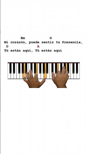 TU ESTÁS AQUÍ Piano | Tutorial