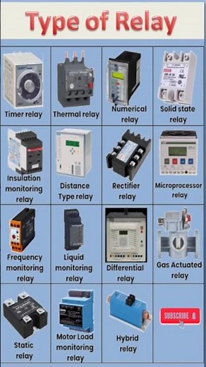Understanding the Different Types of Relays: A Complete Guide #electrical