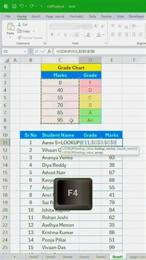 Excel me Grade Kaise Banaye | Marks se Grade Calculate in Excel (Hindi Tutorial)