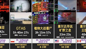 各种游戏速通的世界纪录（speedrun）