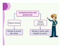 Identifica cual es el complemento directo en la oración