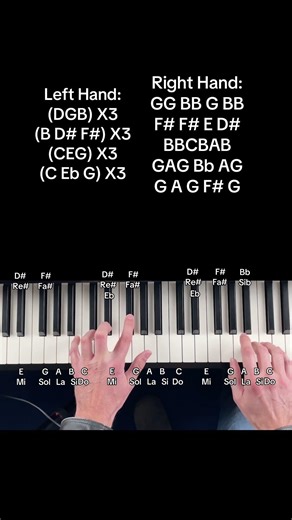 Radiohead - Creep (Medium Piano Tutorial With Letters)