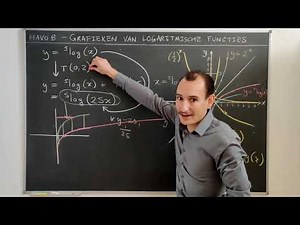 [HAVO B] Grafieken van logaritmische functies