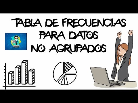 FREQUENCY TABLE FOR UNGROUPED DATA (WITH EXAMPLES)_ BASIC LEVEL