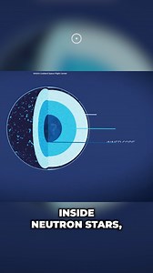 36K views · 871 reactions | Mapping a pulsar star's surface. | Cosmoknowledge | Facebook