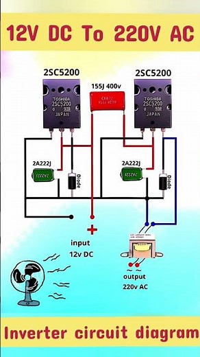 inverter circuit diagram #circuitbasics #invertercircuit #electronicproject #diyprojects