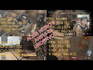 Undervolt ACER Nitro5 AN515-52 using INTEL EXTREME TUNING UTILITY