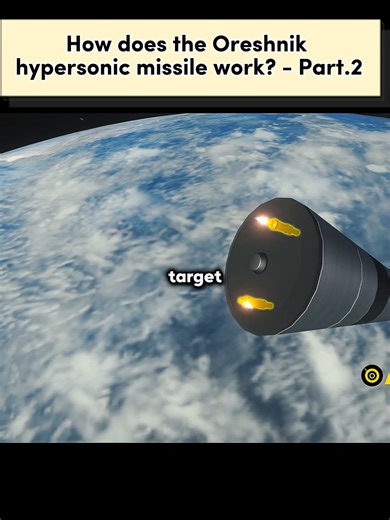 Understanding ICBMs through 3D Animation