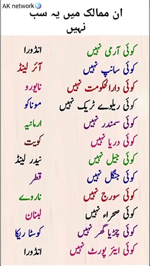 "These things do not exist in these countries" #worldfacts #didyouknow