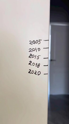 23K views · 117 reactions | Wasn't expecting that 藍 | Bronte Co | Facebook