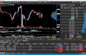 Trading Software For Mac Reviews