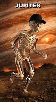 How Fast Can You Run on Every Planet?