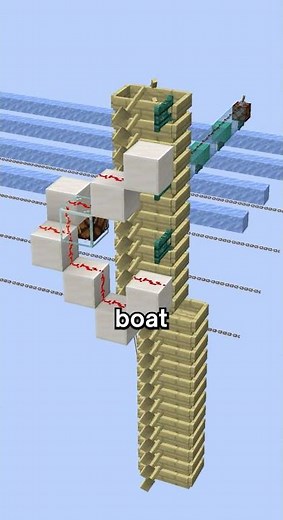the fastest flying boat method