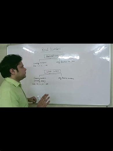 class 10 chapter 1 Real numbers #wholenumbers #naturalnumbers