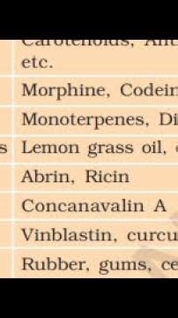 Secondary metabolite