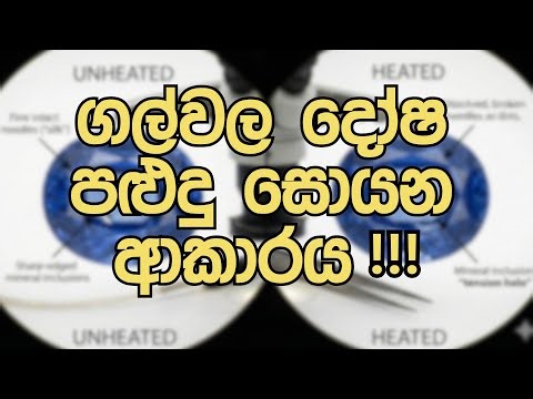 Inclusions මගින් ගලේ ස්වාභාවය තීරණය කරමු