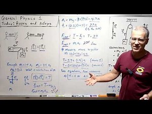 General Physics 1: Lecture: Ropes & Pulleys — Tension and Simple Machines