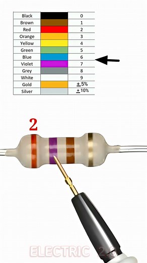 270 ohm Resistor color code | Electric 2.0