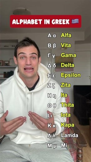 Greek Alphabet