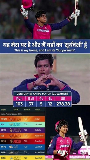 💯 for VAIBHAV SOORYAVANSHI 2nd IPL hundred off just against SRH, 5 fours 12 six SR 278.37#ipl2026