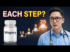 Wegovy Pill Doses Explained: 1.5, 4, 9, and 25 mg (Doctor Explains)