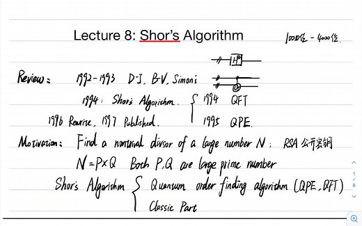 量子计算入门 8: Shor算法