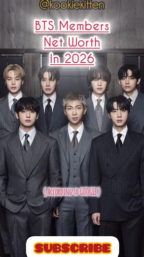 BTS Members Net Worth In 2026 #bts #jin #suga #jhope #rm #jimin #taehyung #jungkook #army