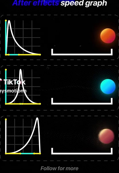 Mastering the After Effects Speed Graph for Animation