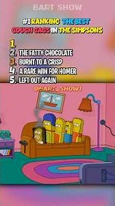 RANKING THE BEST COUCH GAGS IN THE SIMPSONS