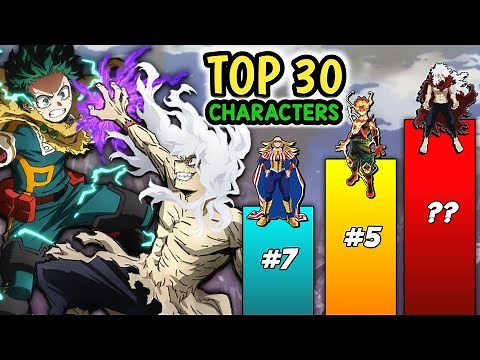 TOP 30 Strongest My Hero Academia Characters Ranked (2025) 🔥