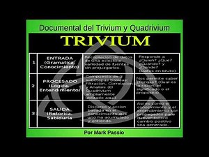 Mark Passio: El Trivium y Quadrivium 2 de 3