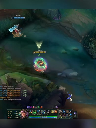 Bad B: A League of Legends Character Insight