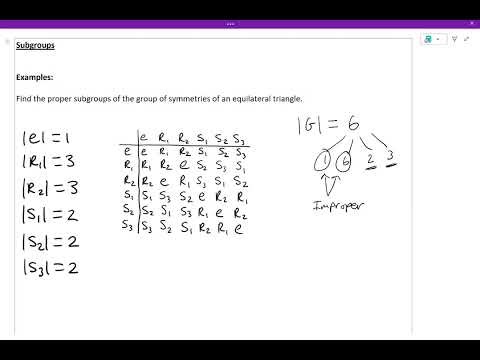 OCR Further Maths A-Level Additional Pure: Subgroups of Symmetry Group of an Equilateral Triangle