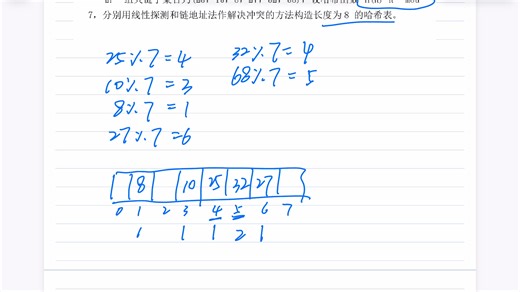 哈希查找