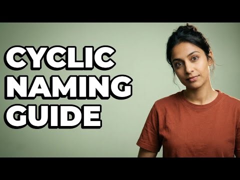 How Are Cyclic Aliphatic Hydrocarbons Named?