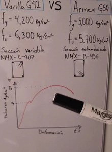 15K views · 564 reactions | Armex VS Varilla | AR Ingeniería & Construcción | Facebook