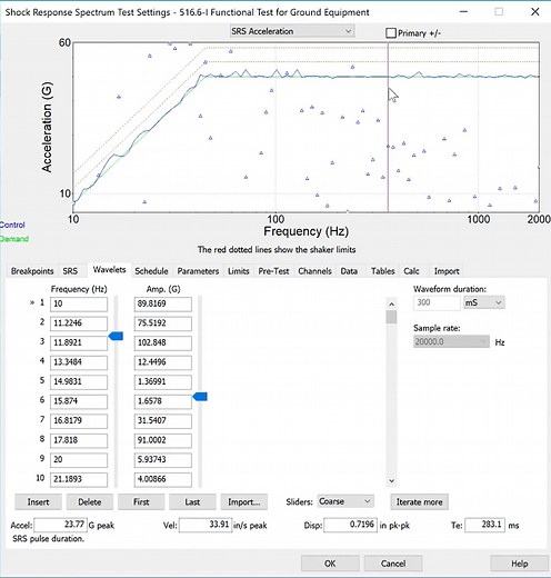Fundamentals of Shock Response Spectra (SRS) - Vibration Research