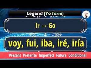 Master the Top 100 Spanish Verbs in 5 Tenses (YO Form) | Mega Compilation + Free PDF