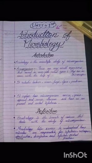 Introduction to Microbiology Microbiology unit 1 #bscnursing #gnm #anm #norcet #bscbiotechnology