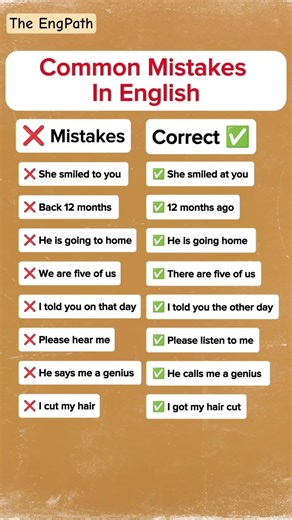 Speak English Correctly: Common Mistakes & Corrections 📚