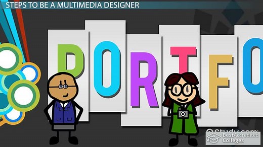 How to Become a Multimedia Designer: Career Roadmap