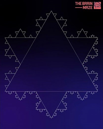 Geometry of Winter: Building a Snowflake