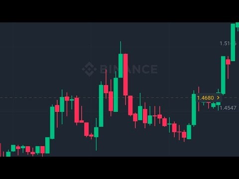 drep token live chart/drep going to the moon 1500% profit don't miss/drep chart btc chart